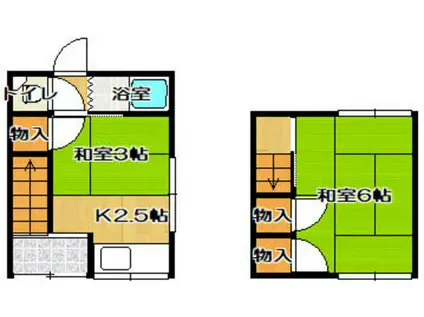 井手アパート(1DK/1階)の間取り写真