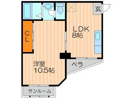 プレアール園田II(1LDK/2階)の間取り写真