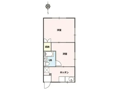 堀田アパート(2K/2階)の間取り写真