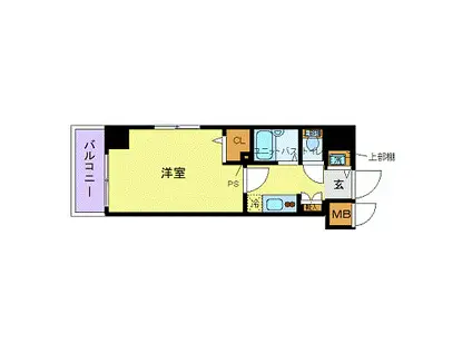 トーシンフェニックス笹塚駅前弐番館(1K/5階)の間取り写真