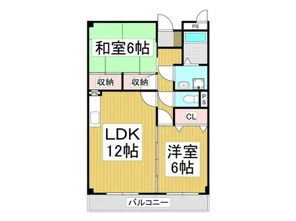 LIMPIA畑田(2LDK/3階)の間取り写真