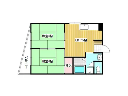 コーポすみれ(2DK/3階)の間取り写真