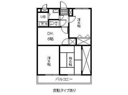 ユーミー青柳3号館(3DK/2階)の間取り写真
