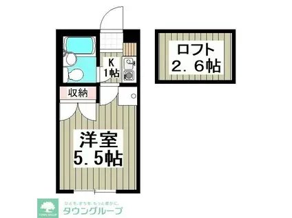 ブルーメアライ36B棟(1K/1階)の間取り写真