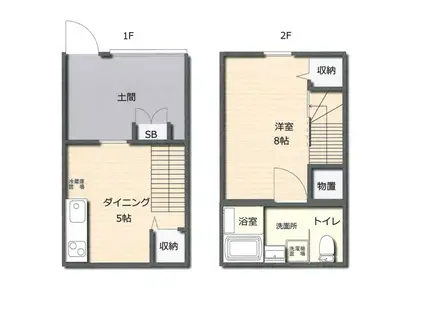 西鉄甘木線 大城駅 徒歩43分 2階建 築1年(1LDK/1階)の間取り写真