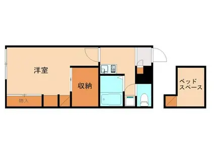 レオパレスフカサカ南(1K/1階)の間取り写真