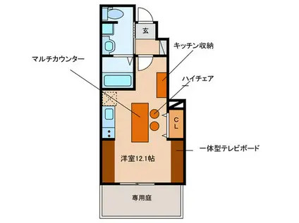EARL(ワンルーム/1階)の間取り写真