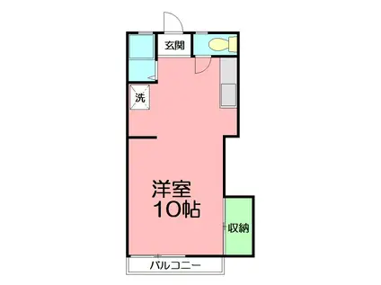 サン・ライフ・ユウ(ワンルーム/2階)の間取り写真