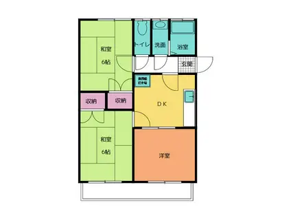 フラワーハイツ(3DK/2階)の間取り写真