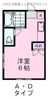 ブランドールI(ワンルーム/1階)の間取り写真