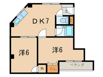 プティメゾン津門(2DK/2階)の間取り写真