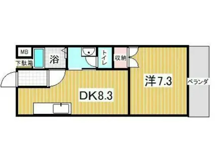 インポート久留米ルビーI(1DK/2階)の間取り写真