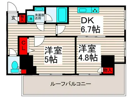 グランフォース西新井アヴェニール(2DK/9階)の間取り写真