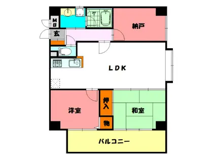 ライオンズマンション明石西江井島(3LDK/4階)の間取り写真