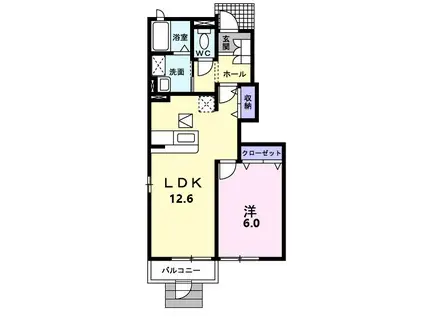 ＪＲ中央本線 神領駅 徒歩15分 2階建 築20年(1LDK/1階)の間取り写真