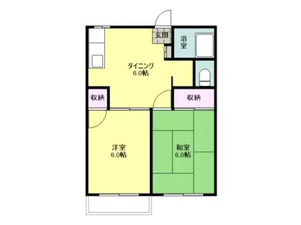 コーポアイリス(2DK/2階)の間取り写真