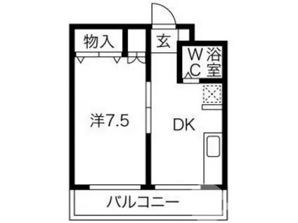 BELONG中百舌鳥(1DK/1階)の間取り写真