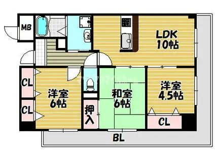 フラリッシュ21(3LDK/4階)の間取り写真