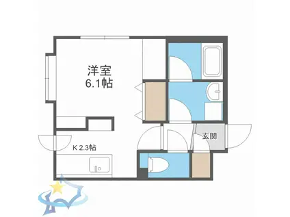 プロヴィデンス南7条(1K/1階)の間取り写真