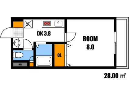ラフォーレ祇園(1DK/3階)の間取り写真