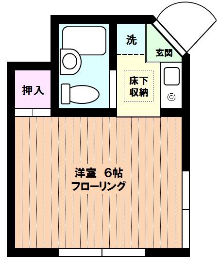 小林ハウス(ワンルーム/1階)の間取り写真