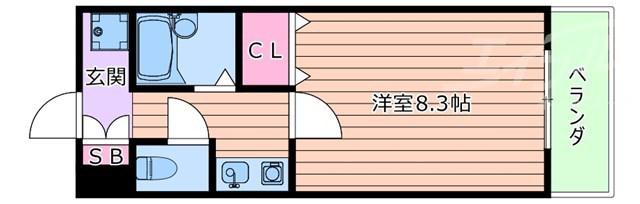 セブンハイツ(1K/7階)の間取り写真