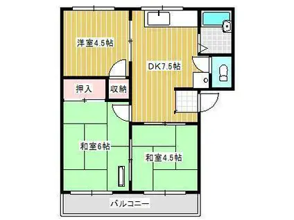 アーバン太田A(3DK/2階)の間取り写真