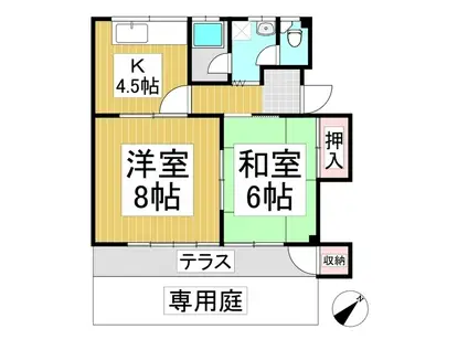 マルワコーポラス(2DK/1階)の間取り写真