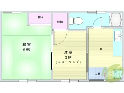 和美荘2棟(2K/2階)の間取り写真