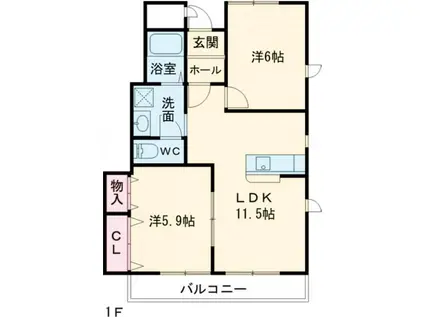 アネシスE(2LDK/1階)の間取り写真