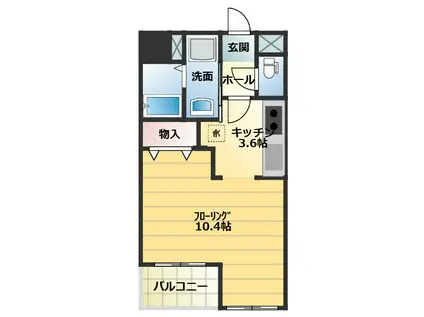 ルネッサンス犬塚(1K/2階)の間取り写真