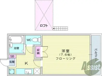 アビタシオン長町南(1K/1階)の間取り写真