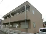 リバーアップ六実