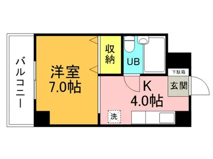 第3福助マンション(1K/2階)の間取り写真