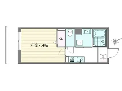 FORESTA VERDE(1K/3階)の間取り写真