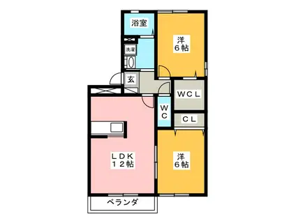 ルミエールA(2LDK/2階)の間取り写真