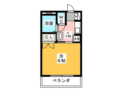 GLORY AOI(1K/1階)の間取り写真