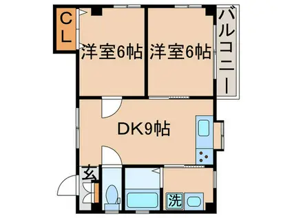 武田ハイツ(2DK/1階)の間取り写真