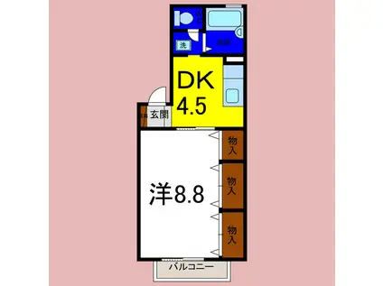 フロラシオン川内 I棟(1DK/2階)の間取り写真