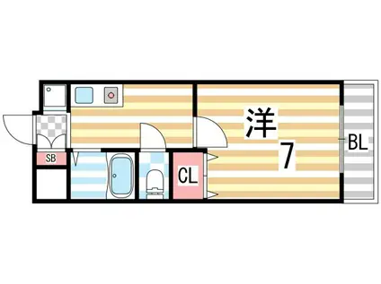 シャトレヴェールII(1K/2階)の間取り写真