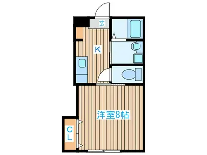 アスコット一本杉I(1K/2階)の間取り写真