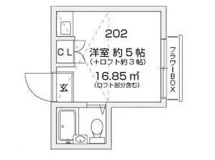 梶ヶ谷スチューデントパレスB棟(ワンルーム/2階)の間取り写真