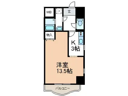 ミカワ安城ヒルズ(1K/7階)の間取り写真