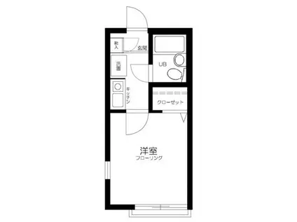 OZ壱番街(1K/1階)の間取り写真