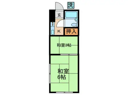 コーポいちらく(2K/3階)の間取り写真