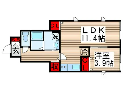 ユークレアB(1LDK/1階)の間取り写真