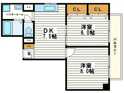 セイワパレス森ノ宮南(2DK/2階)の間取り写真