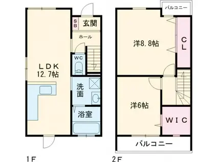 BRITISH HILLS(2LDK/1階)の間取り写真