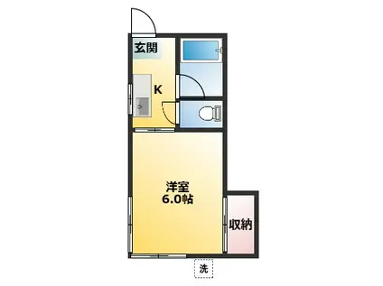 中山グリーンハイツ(1K/2階)の間取り写真