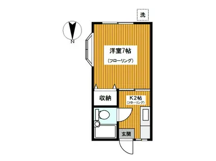 ユーハイツNO.1(1K/1階)の間取り写真